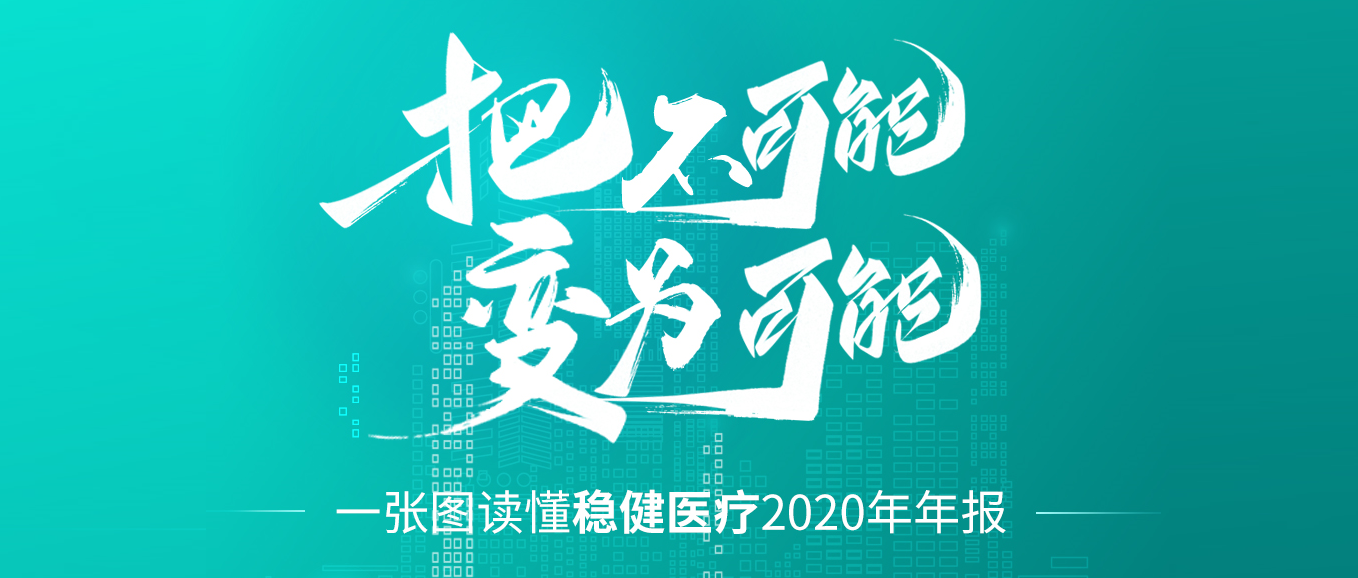 把不可能变为可能 | 一图读懂宝运莱2020年年报
