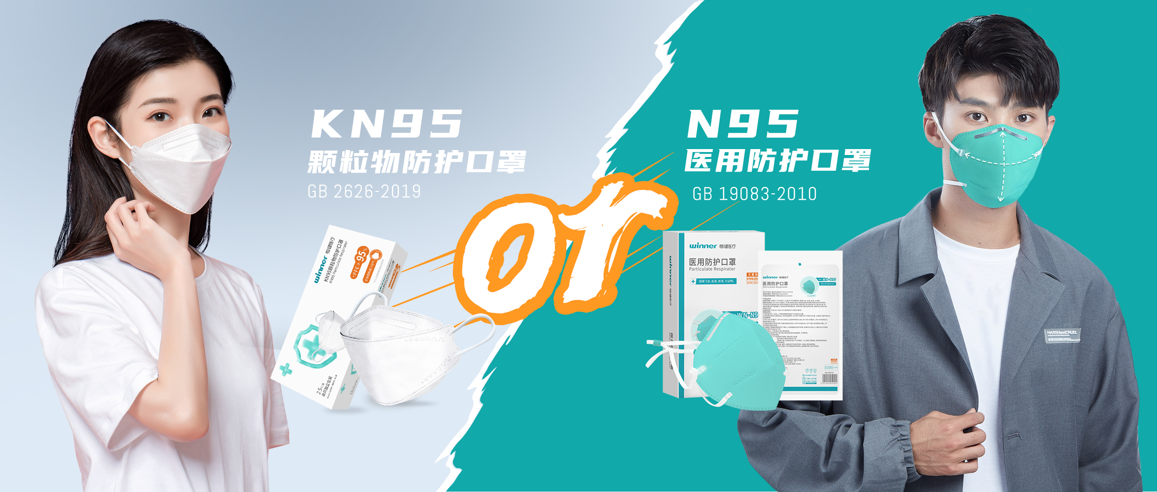 [科普] KN95口罩究竟有没有用？？？