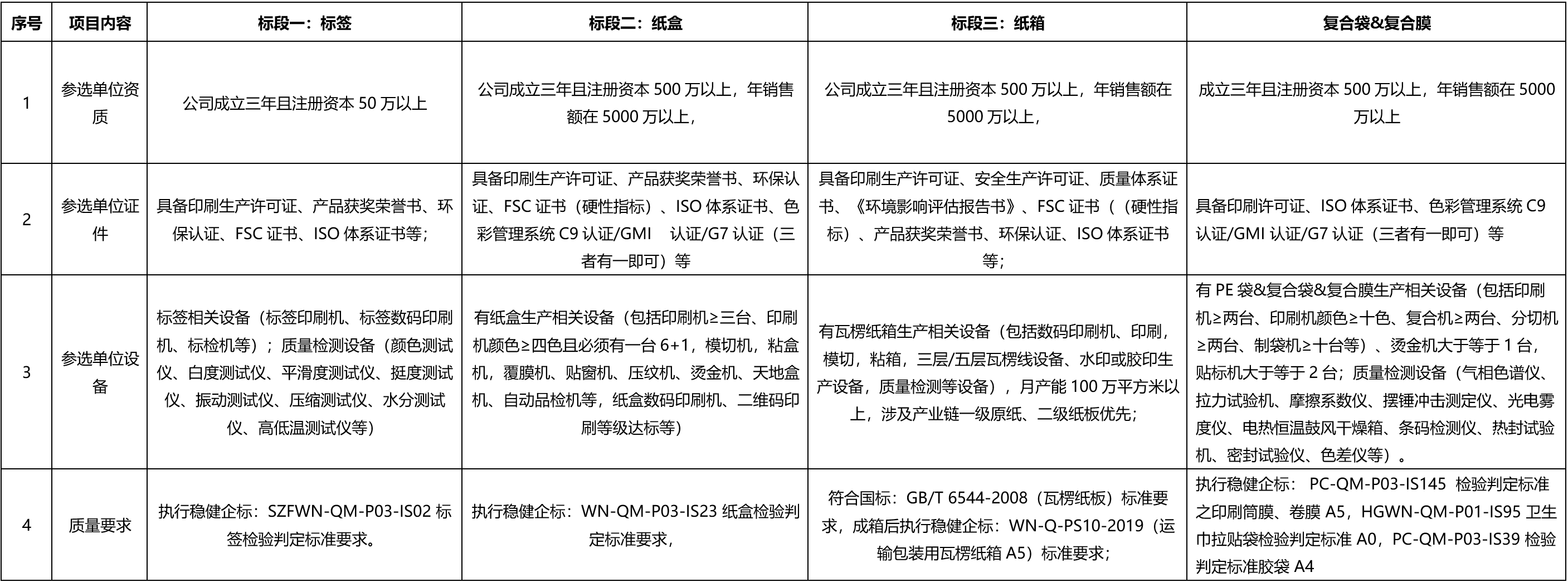 宝运莱·(中国区)最新官方网站